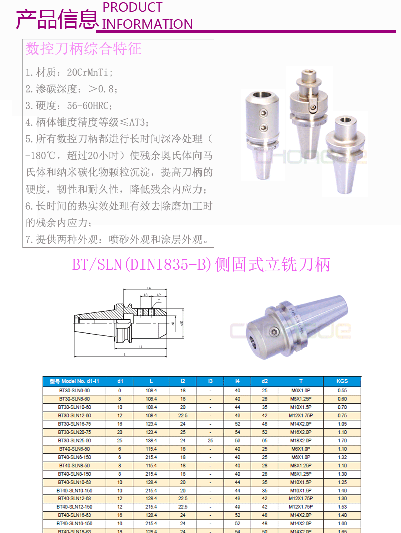 ��(sh��)�ص���ģ��_01